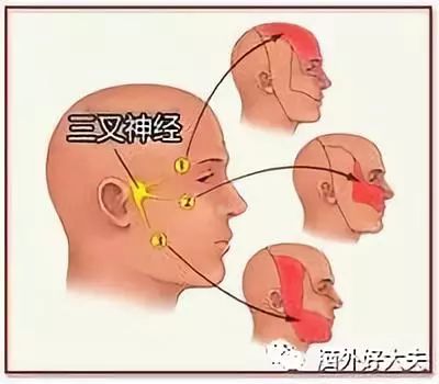 【三陆病例】莫名“脸痛”要当心三叉神经痛，神外显微轻松“去痛”