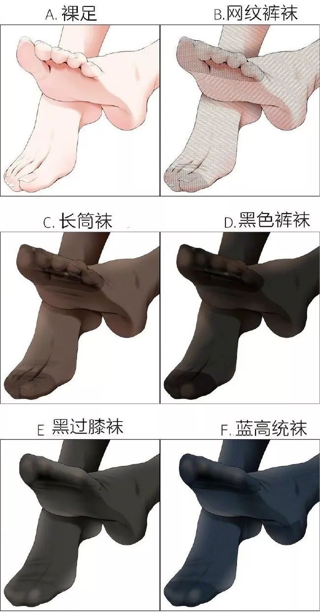 一张图看懂女生各种丝袜的区别...