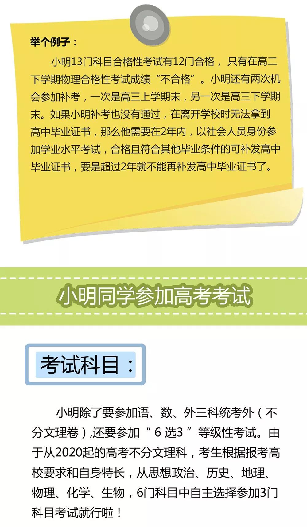 北京新高考方案公布! 这将是大多数省份改革方向! 影响每个高中生