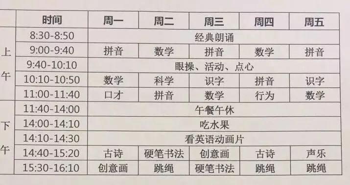 杭州有所公办小学校长，竟然要求新生入学识字量要七八百！零起点入学，到底行不行？