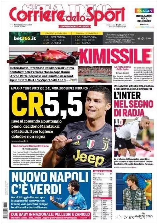 C罗遭意大利媒体嘲笑，梅西第一个表达不满