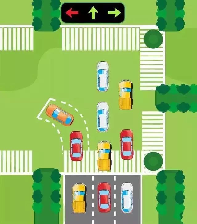 “左转弯待转区”也会闯红灯？目前很多车主都中招了！