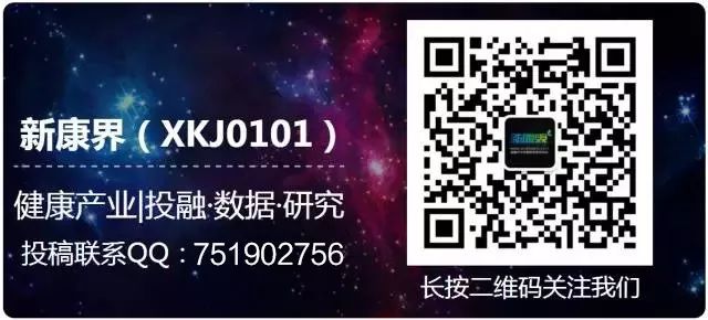 拜耳Xofigo申请中国上市、国产PD-L1上市在即……| 一周大事