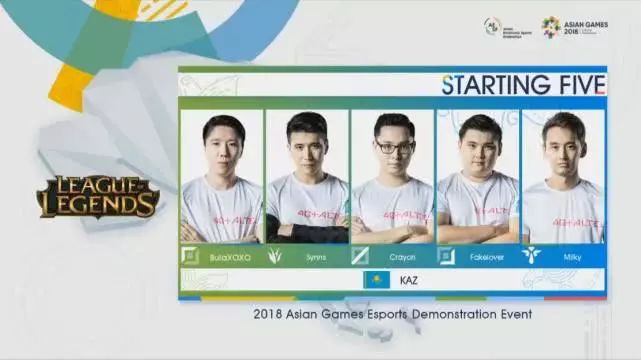 亚运会LOL项目：中国团队首战告捷，16分钟结束比赛