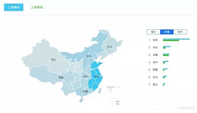 2018年度上海中高端酒店市场大数据分析报告