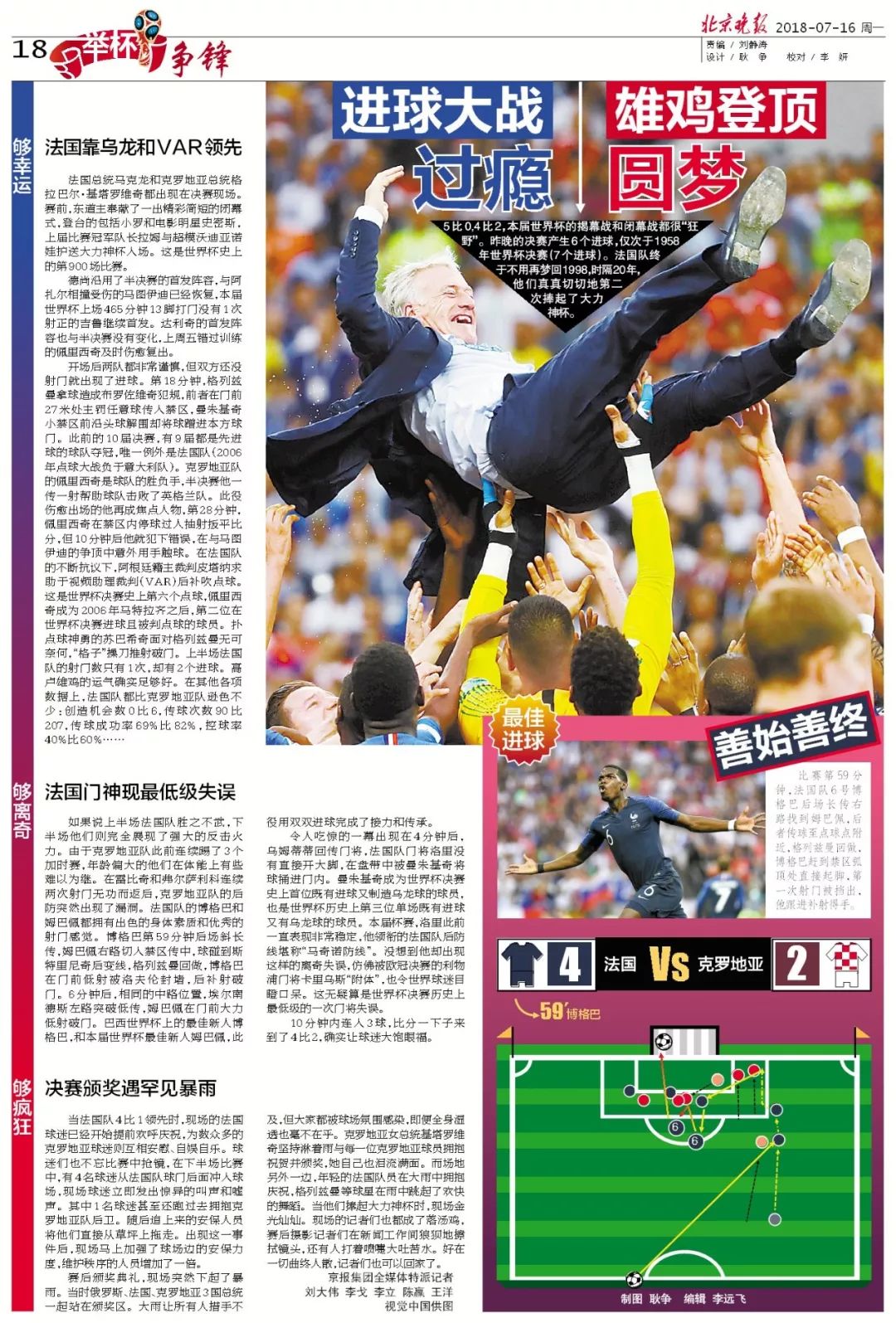 “举杯”北京晚报7月16日世界杯版面欣赏