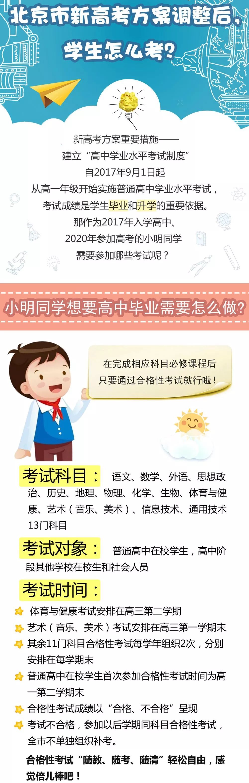 北京新高考方案发布：明年一二本合并！2020年起统考语数外三门