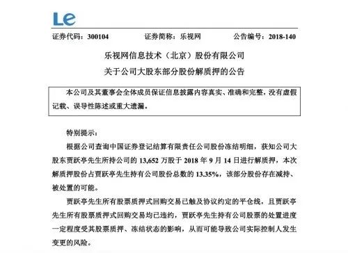 乐视网公告：贾跃亭所有股票质押式回购交易均已违约