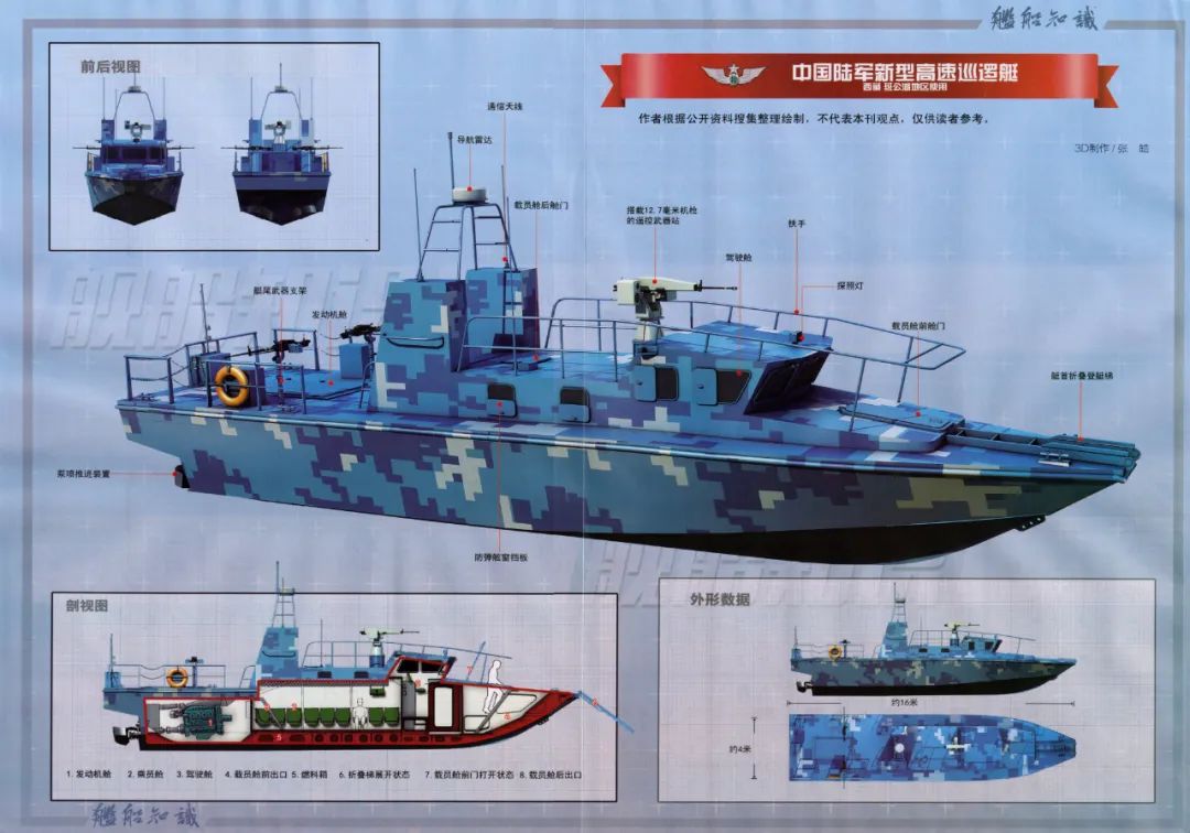 驰骋在班公湖上的最新战舰为何眼熟？经典设计，中美俄居然全都装备
