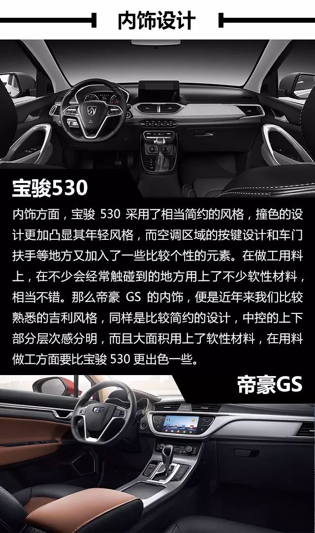 十万元预算买紧凑型SUV，宝骏530和帝豪GS怎么选？
