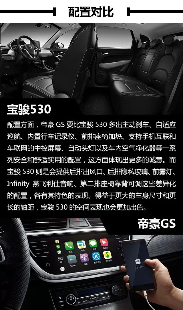 十万元预算买紧凑型SUV，宝骏530和帝豪GS怎么选？