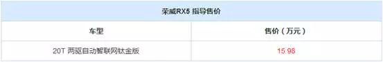 15.98万元 荣威RX5智联网钛金版上市