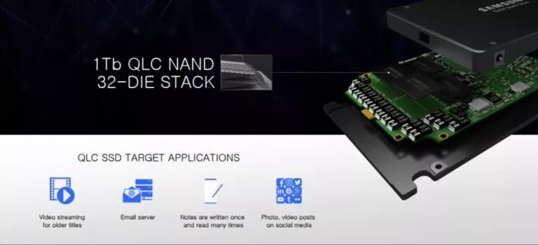 三星：固态硬盘和3D NAND如何重塑存储市场？