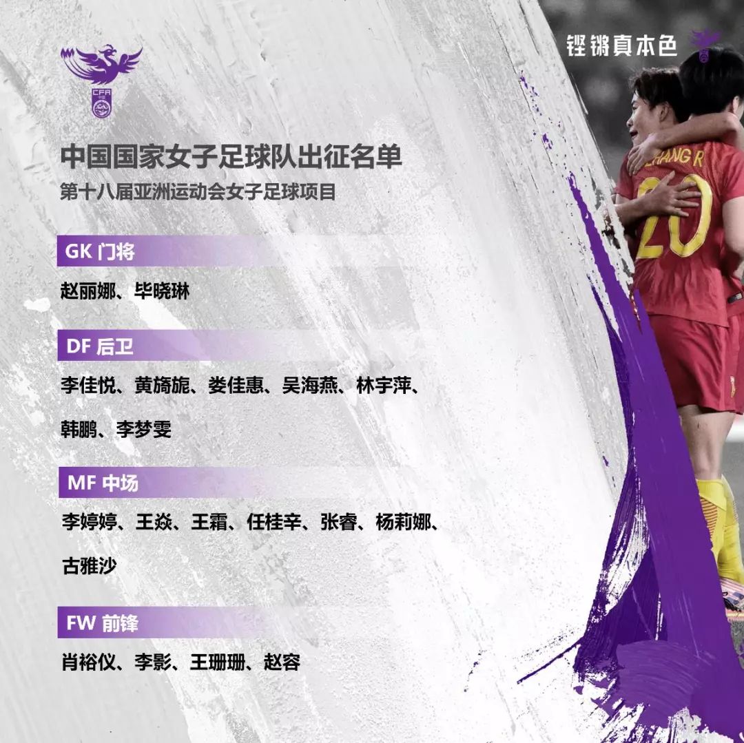 第十八届亚运会足球项目中国队运动员名单最终确定