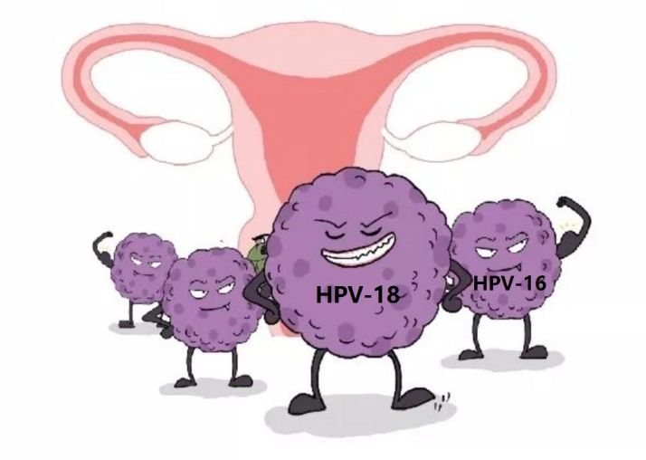 不止危害女性！除了宫颈癌，HPV病毒还能导致这些疾病
