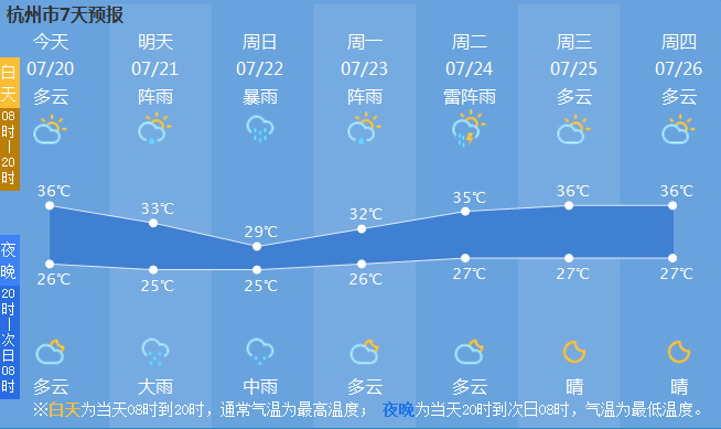 提前登陆！台风“安比”杀向江浙沪，这次是个大水货，杭州将迎来狂风暴雨！