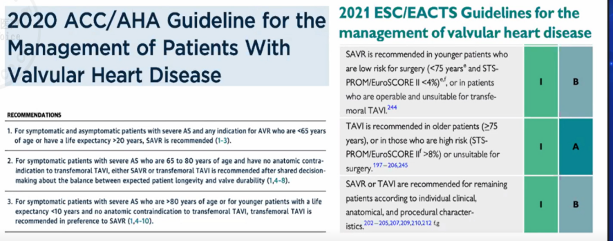 心讲座 | 长预期寿命患者最佳介入治疗：年轻、低危和/或二叶瓣患者