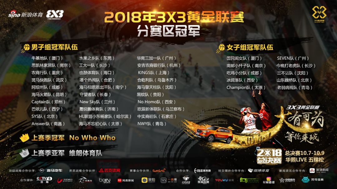 3X3黄金联赛总决赛倒计时，中国三人篮球巅峰对决即将上演