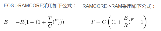【曝光】RAM新招割韭菜 EOS未来堪忧