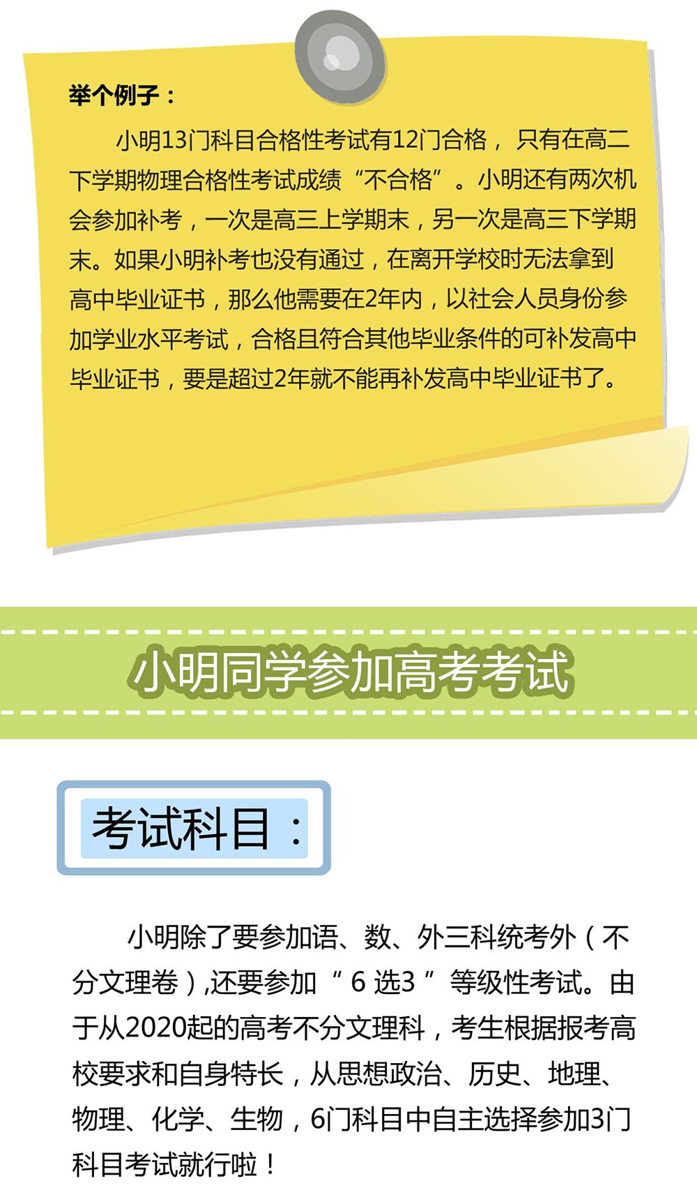 北京新高考方案发布：明年一二本合并！2020年起统考语数外三门