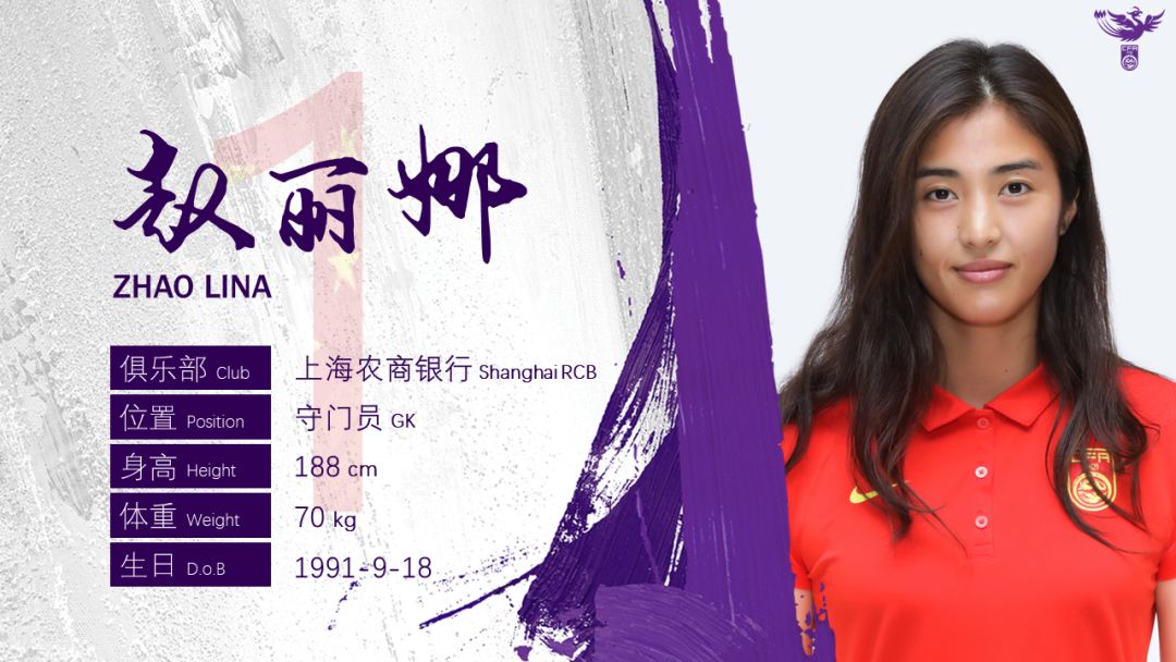 期待绽放！ 第十八届亚运会中国女足全员亮相